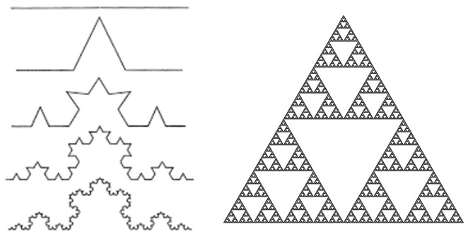 Koch-görbe és Sierpinski-háromszög